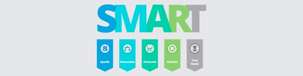 The Secret Behind Smart Marketing Goals